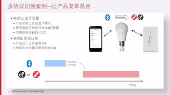 智能家居實現的關鍵要素及Silicon Labs的軟件開發解決方案